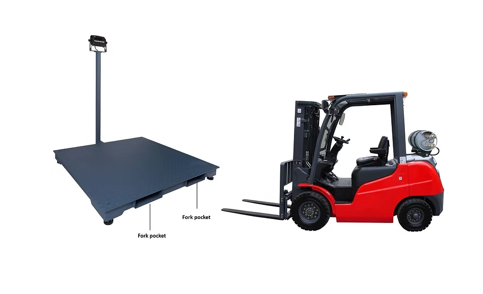 TUF-MADE ForkLift Channel Floor Scales (Made in USA)