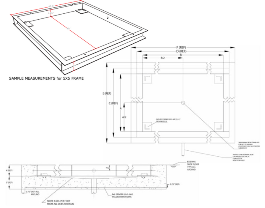 Pit Frames For Floor Scales