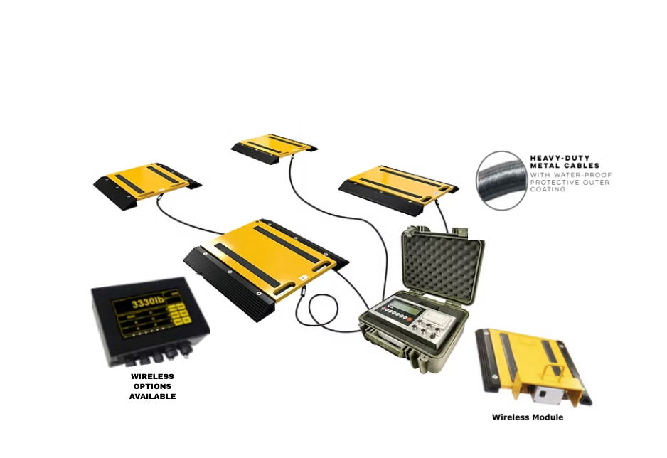 TUF-PADS Portable Axle Weighers