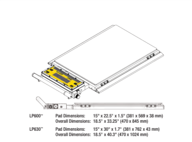 Intercomp, LP600™ Low-Profile Wheel Load Scales