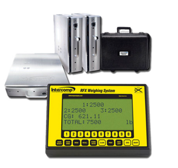 ACII™ Aviation Scale Systems