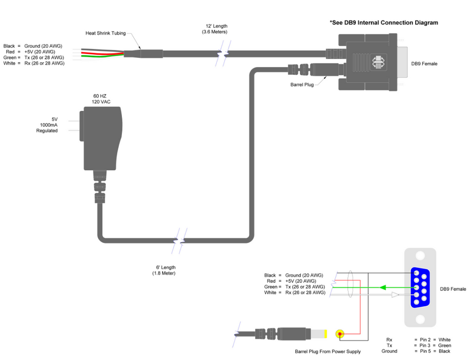 RS232/Direct Power Connector for CS1500/CS3000