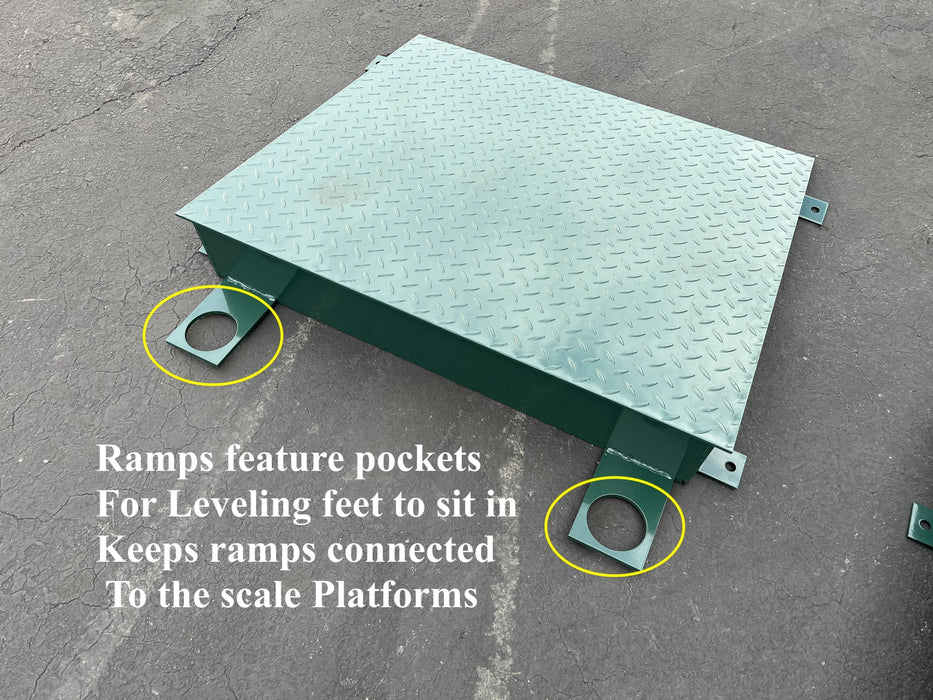 US-AX Green Dragon Axle Truck Scale For Industrial Weighing - Northline Scale