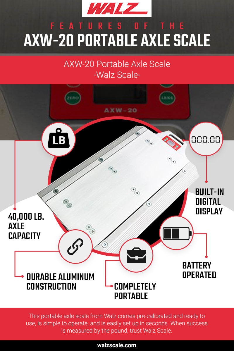 Features-of-the-AXW-20-Portable-Axle-Scale