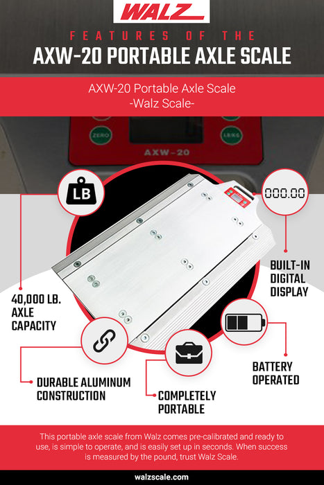 Features-of-the-AXW-20-Portable-Axle-Scale