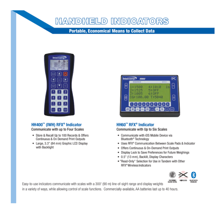 HH400 (IWH) RFX Indicator (Includes: 4-AA Alkaline Batteries, LANYARD, & ABS/Foam Case)