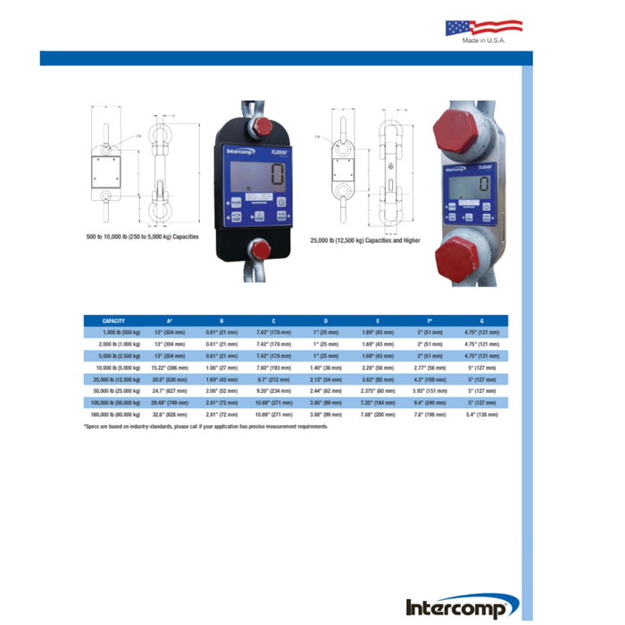 TL8500™ Tension Link Dynamometers