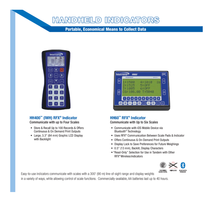 HH60™ Handheld Weighing RFX Indicator