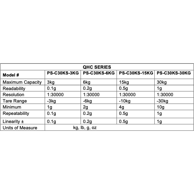 SellEton PS-C30KS Parts-Counting Scale, 6–66 lb