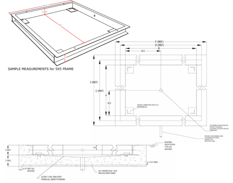 Pit Frames For Floor Scales