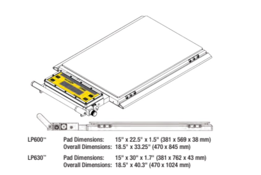 Intercomp LP600™ Wheel Load Scale System (System Includes Scales, Case, HH60 Indicator and Charging Cable)