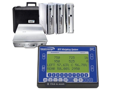 SW™ Scale Systems