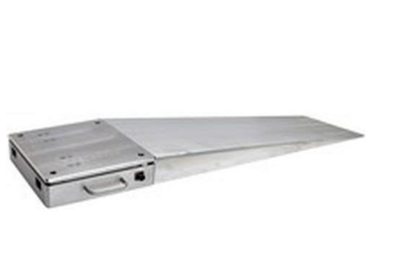 ACII™ Scale System Ramps - Set of 3