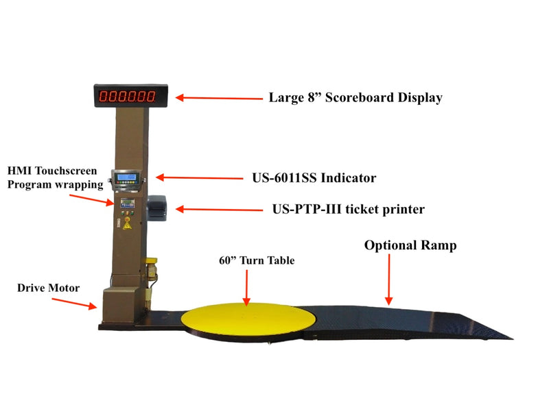 US-HMI5000PW “Hurricane” Pallet Wrapper with Scale - Image 15