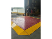 Optima Scale OP-960 Low Profile Pancake Scale For Industrial Weighing - Northline Scale